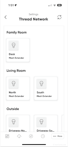 A smart home thread network
